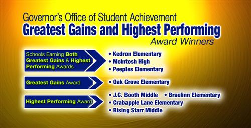 Graphic listing winning schools of GOSA's 'Greatest Gaines & Highest Performing' Awards