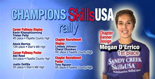 SkillsUSA Students Place in Top 10 at Fall Rally Competitions 