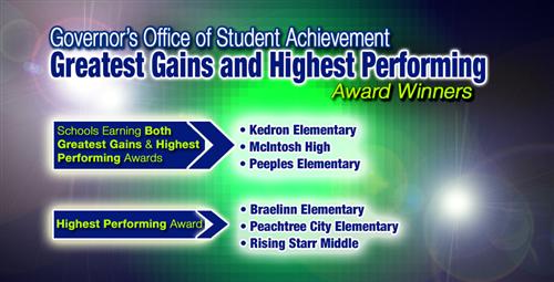 Schools Earn Highest Performing and Greatest Gains Awards from Governor’s Office 