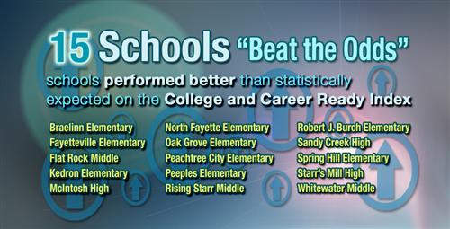 Fayette County Schools “Beat the Odds” in 2016 