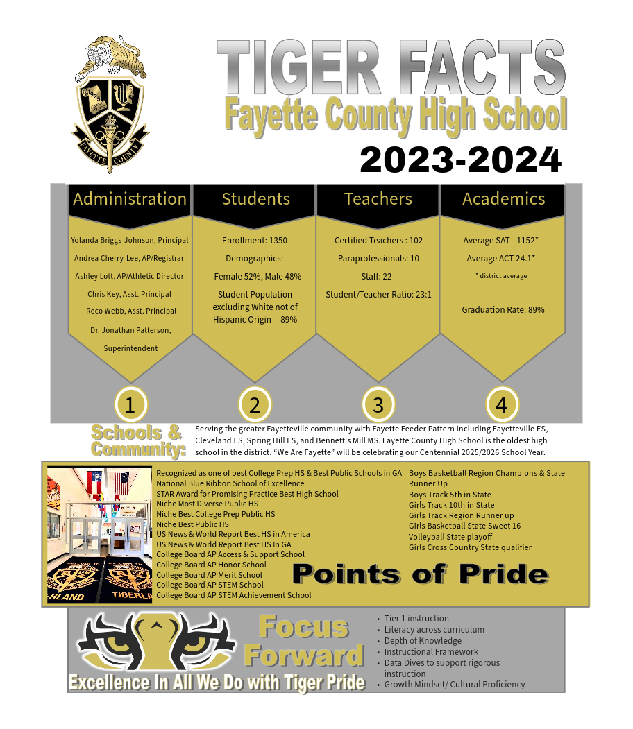 Fchs 2025 2025 Calendar Fsu Fall 2025 Calendar