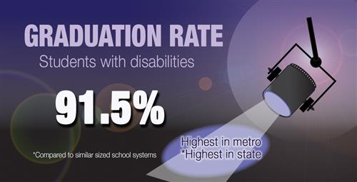 Georgia Department of Education Shines Spotlight on Fayette County Public Schools 