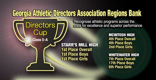 Three Fayette High Schools Earn Directors Cup Award for Overall Athletic Program 