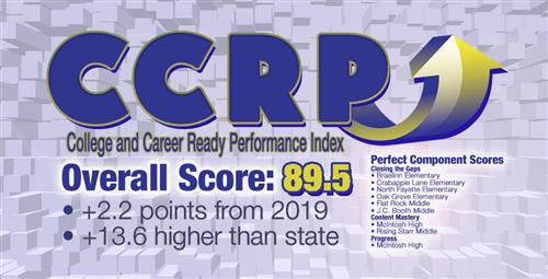 School System Has Increase in Overall CCRPI Score 