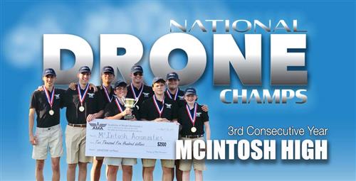 Drone Team Wins Third National Championship 